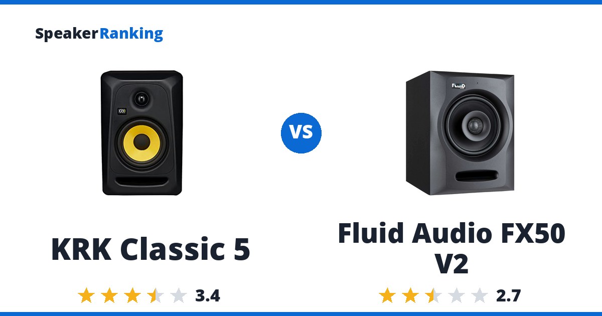 KRK Classic 5 vs Fluid Audio FX50 V2