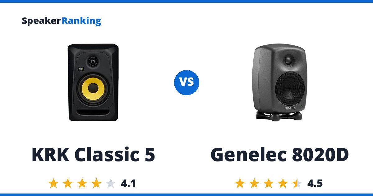 KRK Classic 5 vs Genelec 8020D