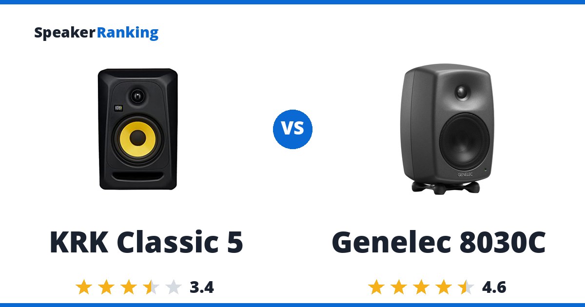 KRK Classic 5 vs Genelec 8030C