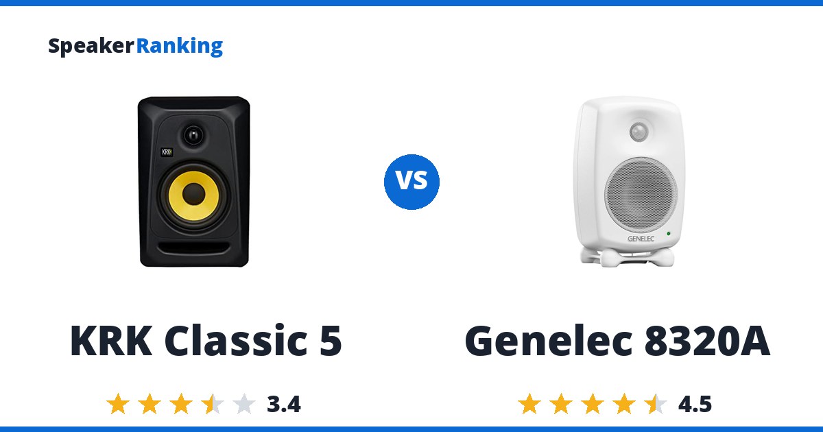 KRK Classic 5 vs Genelec 8320A