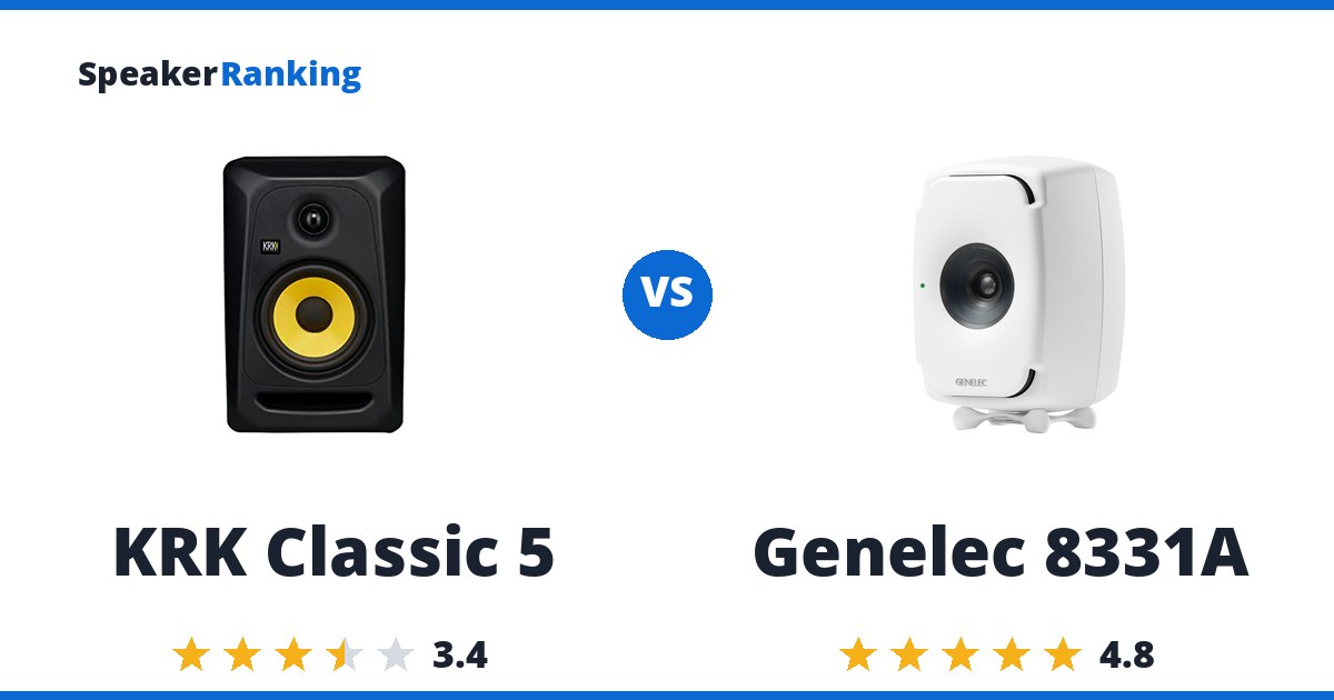 KRK Classic 5 vs Genelec 8331A