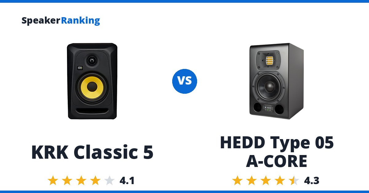 KRK Classic 5 vs HEDD Type 05 A-CORE