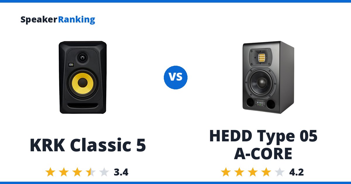 KRK Classic 5 vs HEDD Type 05 A-CORE