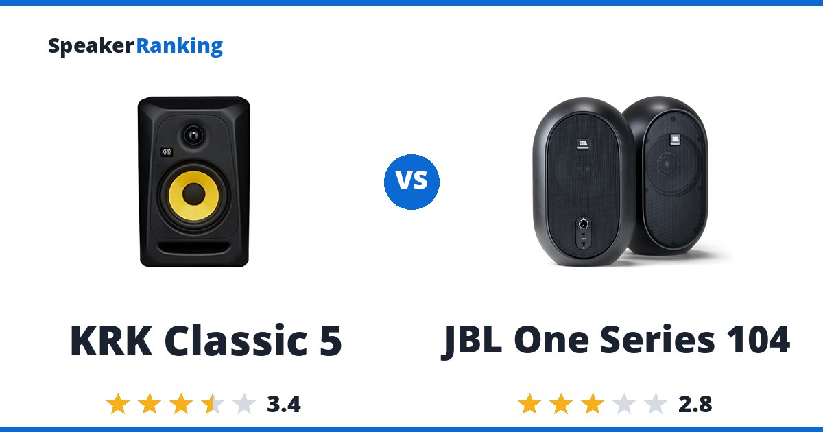 KRK Classic 5 vs JBL One Series 104