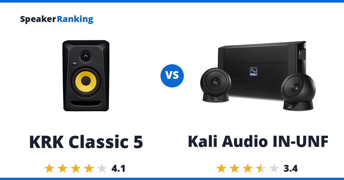 KRK Classic 5 vs Kali Audio IN-UNF