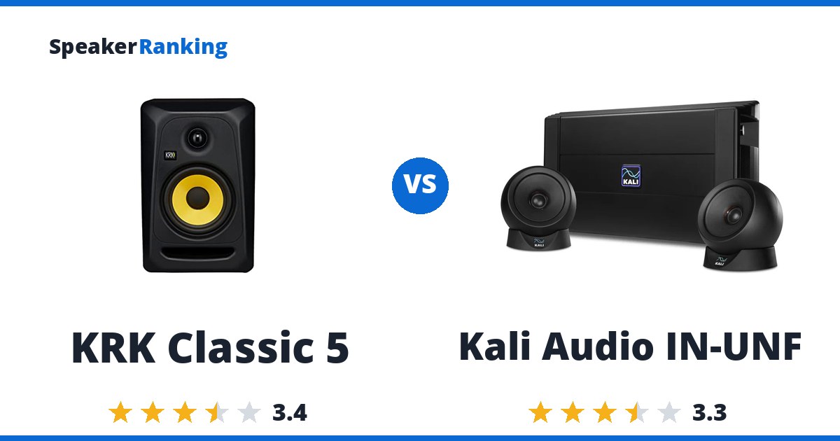 KRK Classic 5 vs Kali Audio IN-UNF
