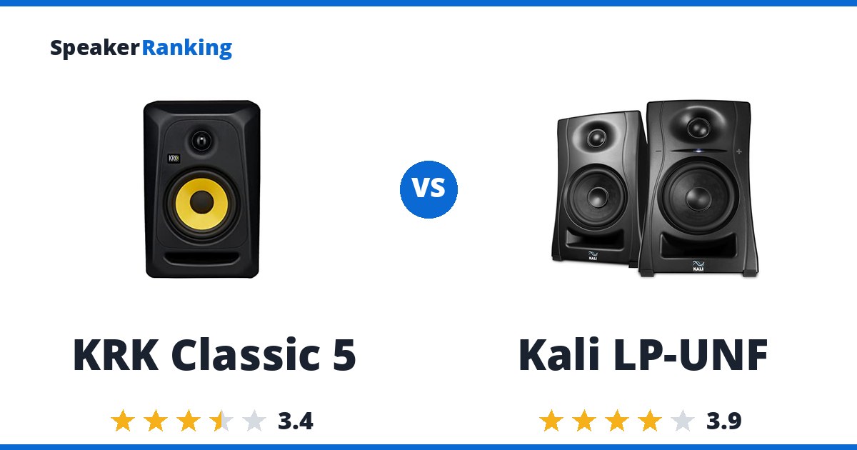 KRK Classic 5 vs Kali LP-UNF