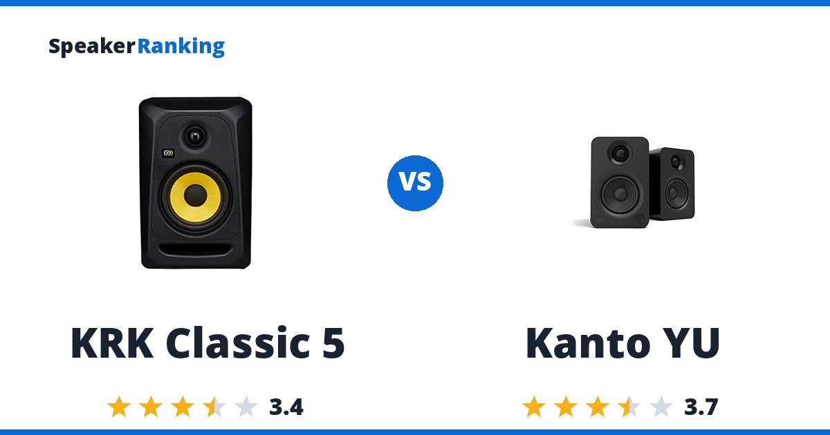 KRK Classic 5 vs Kanto YU