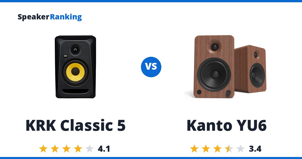KRK Classic 5 vs Kanto YU6