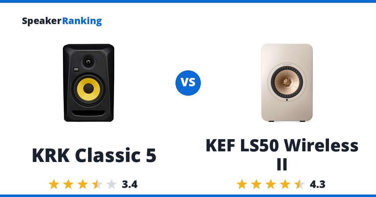 KRK Classic 5 vs KEF LS50 Wireless II
