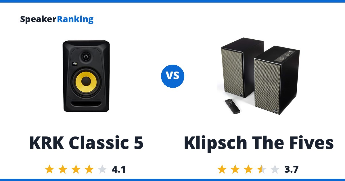 KRK Classic 5 vs Klipsch The Fives