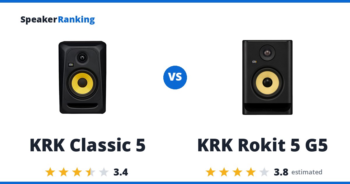 KRK Classic 5 vs KRK Rokit 5 G5