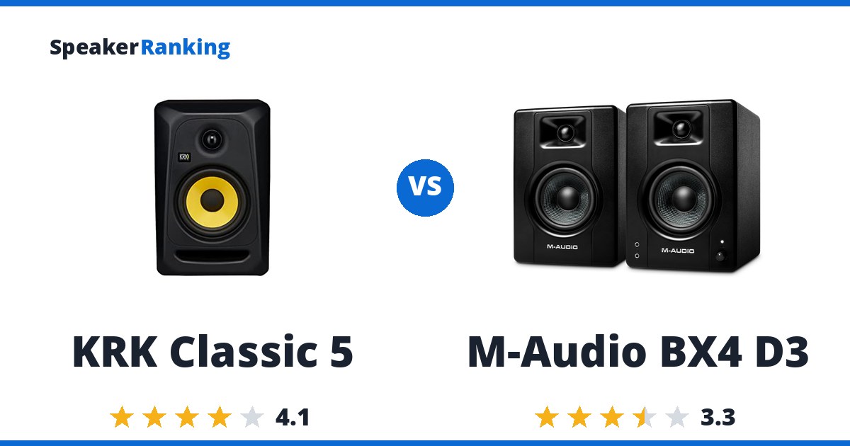 KRK Classic 5 vs M-Audio BX4 D3