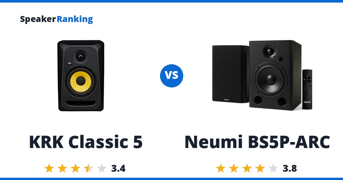 KRK Classic 5 vs Neumi BS5P-ARC