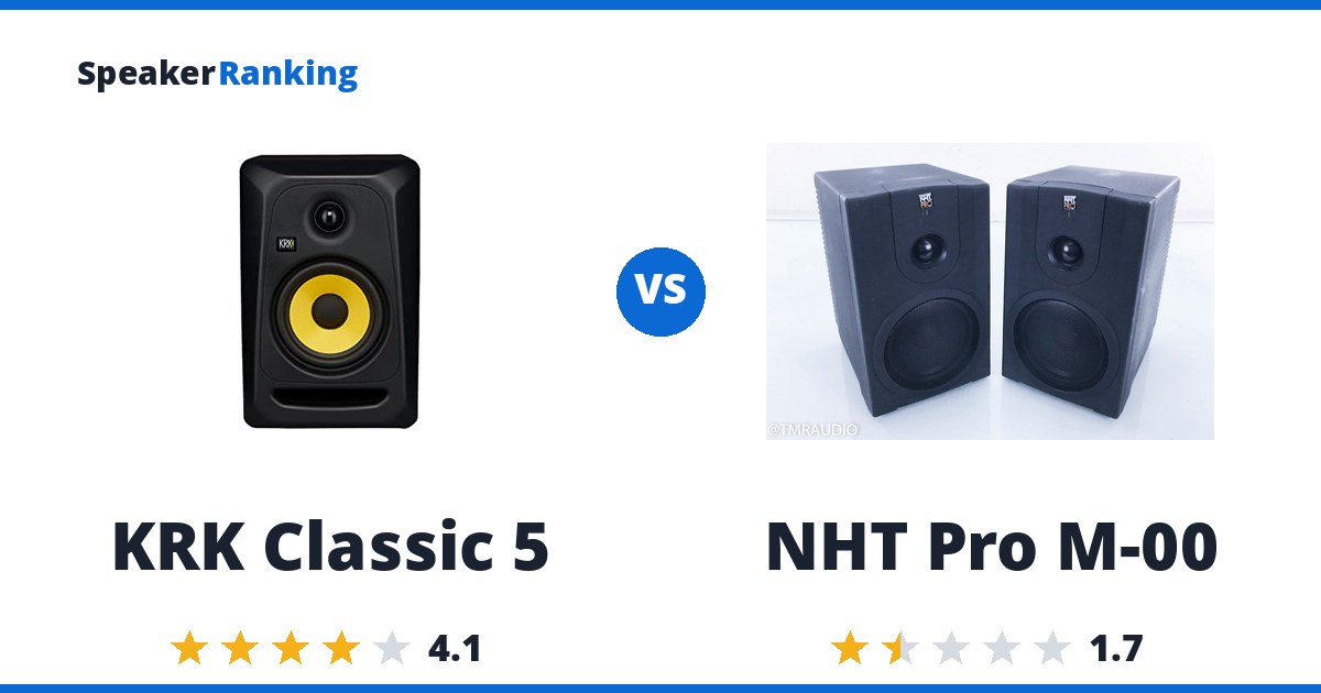 KRK Classic 5 vs NHT Pro M-00
