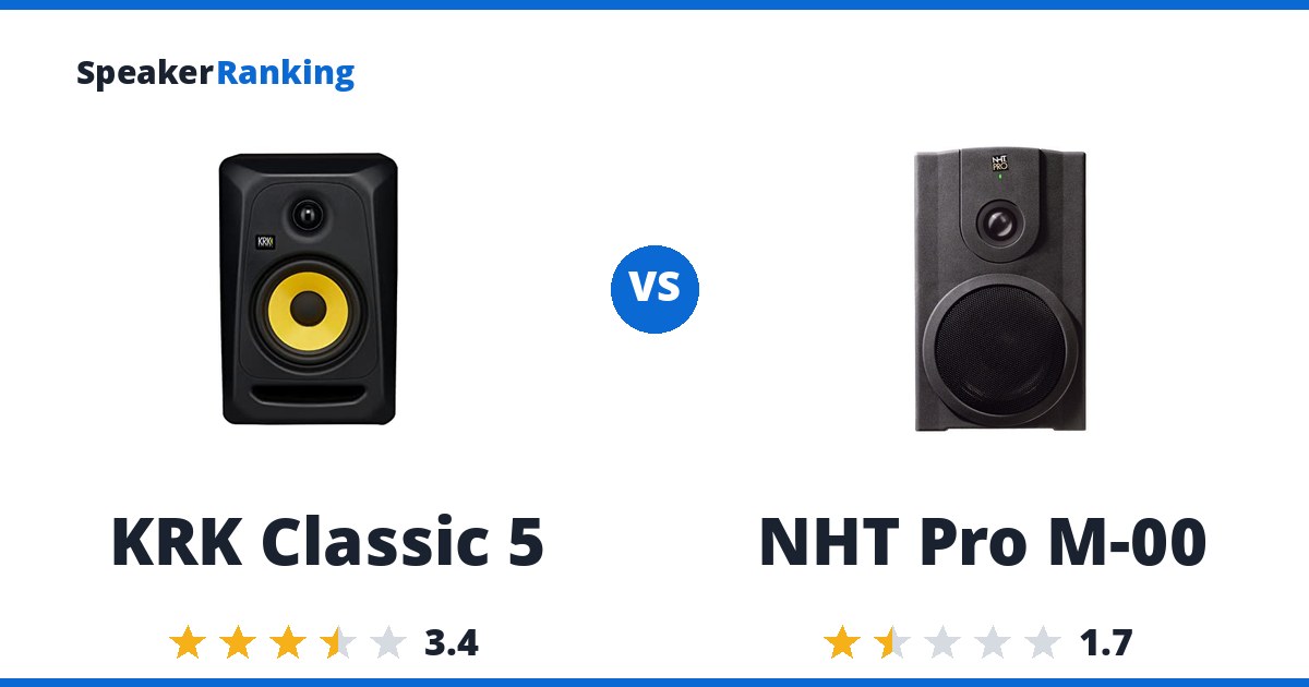 KRK Classic 5 vs NHT Pro M-00