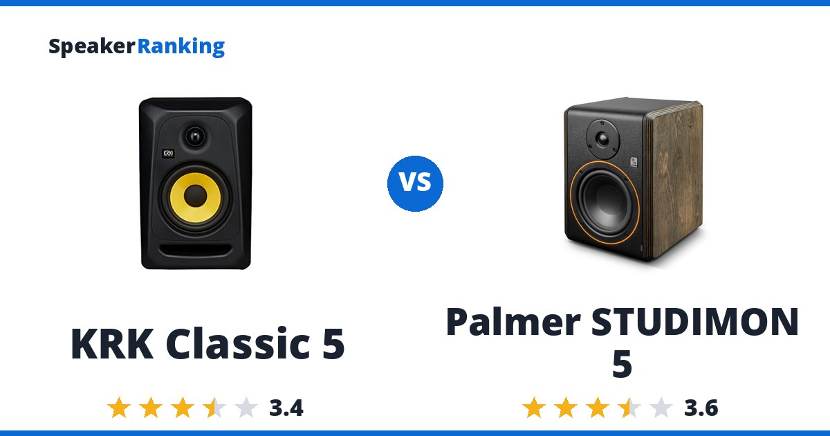 KRK Classic 5 vs Palmer STUDIMON 5