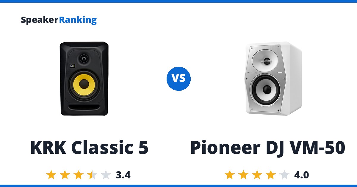 KRK Classic 5 vs Pioneer DJ VM-50