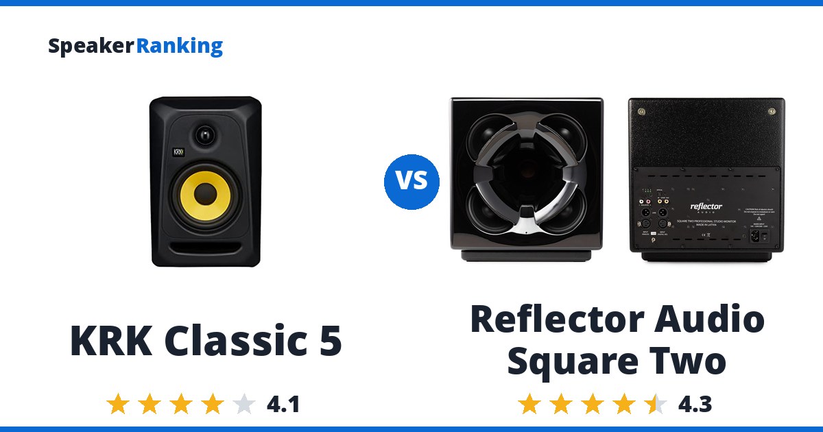 KRK Classic 5 vs Reflector Audio Square Two