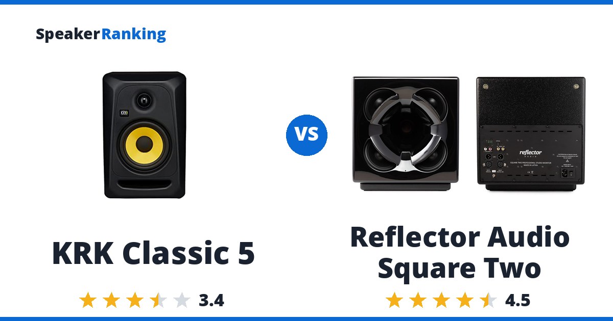 KRK Classic 5 vs Reflector Audio Square Two