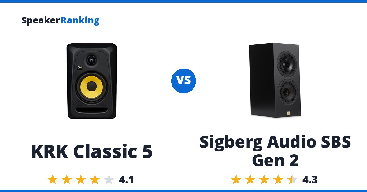 KRK Classic 5 vs Sigberg Audio SBS Gen 2