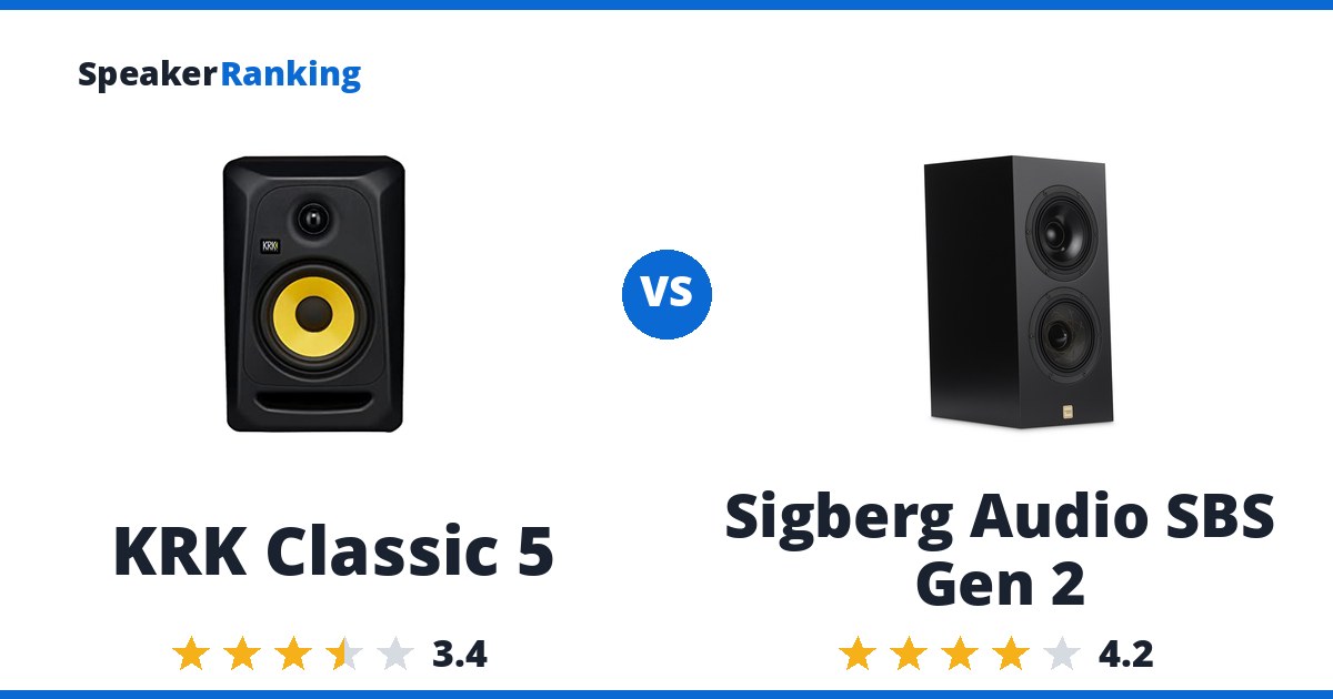 KRK Classic 5 vs Sigberg Audio SBS Gen 2