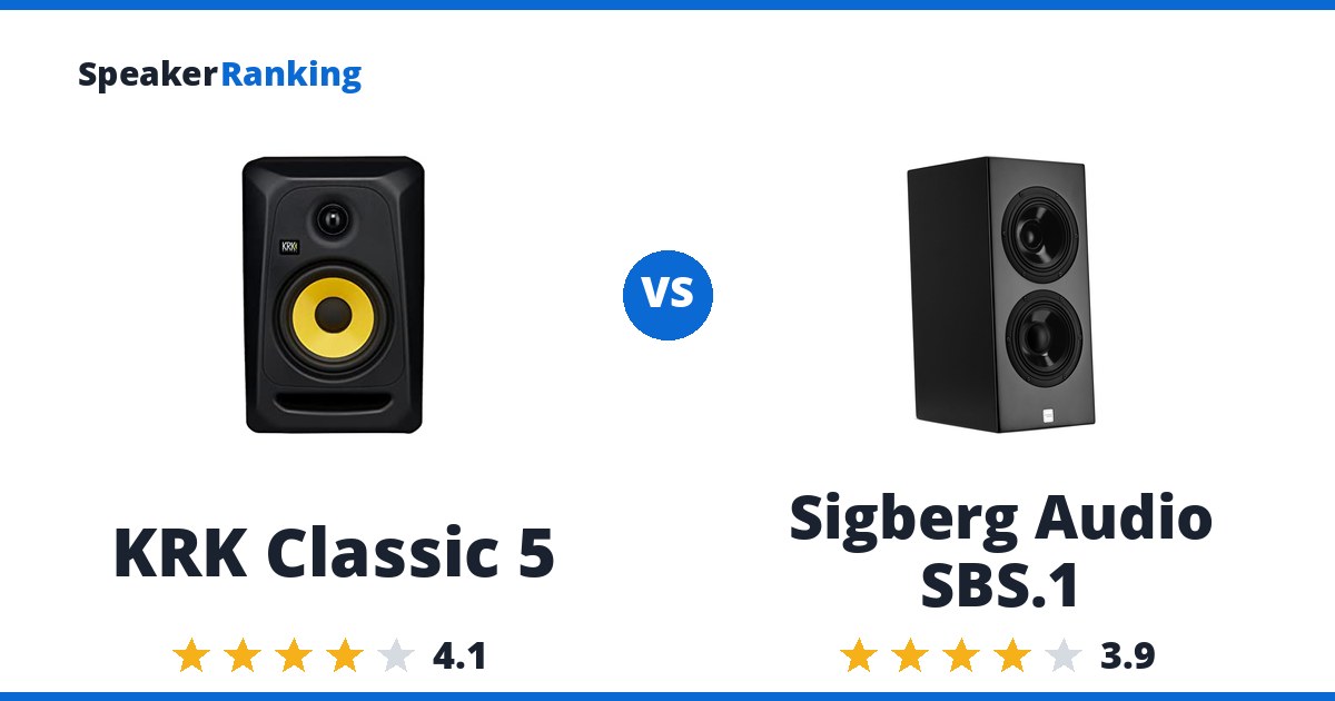 KRK Classic 5 vs Sigberg Audio SBS.1