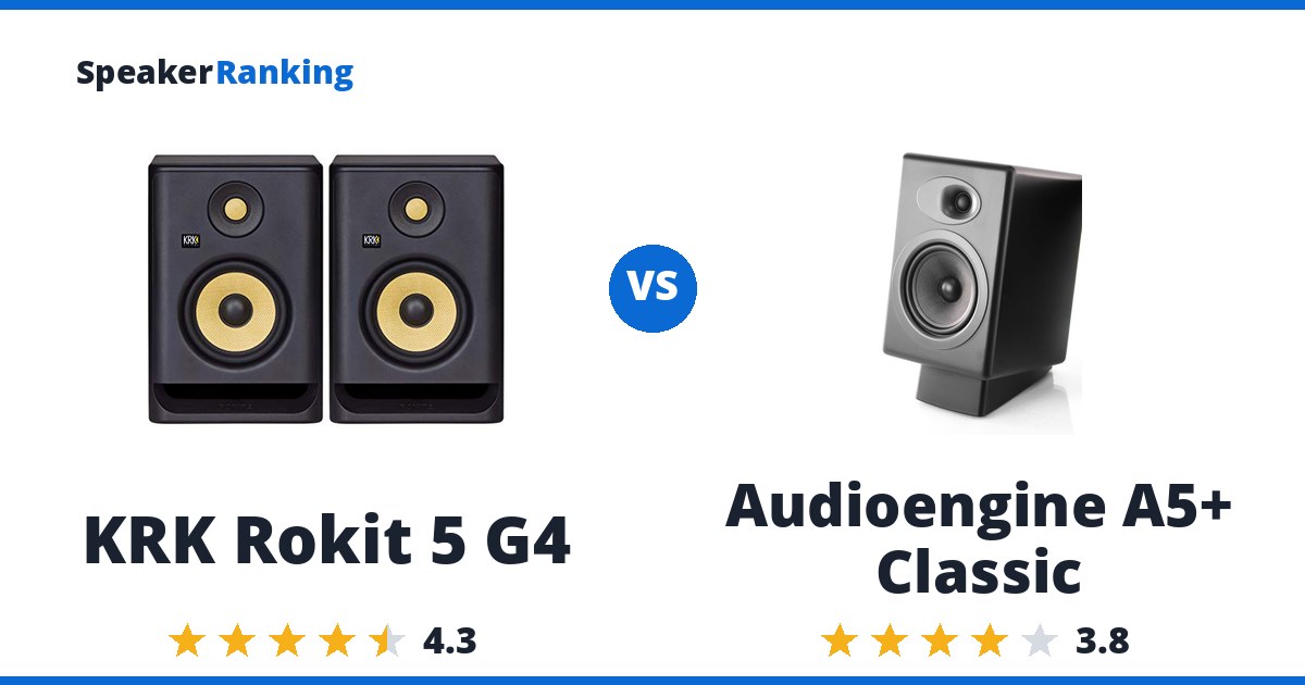 KRK Rokit 5 G4 vs Audioengine A5+ Classic