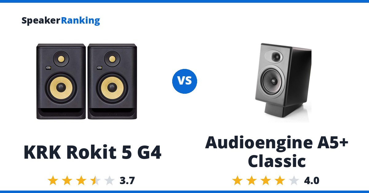 KRK Rokit 5 G4 vs Audioengine A5+ Classic