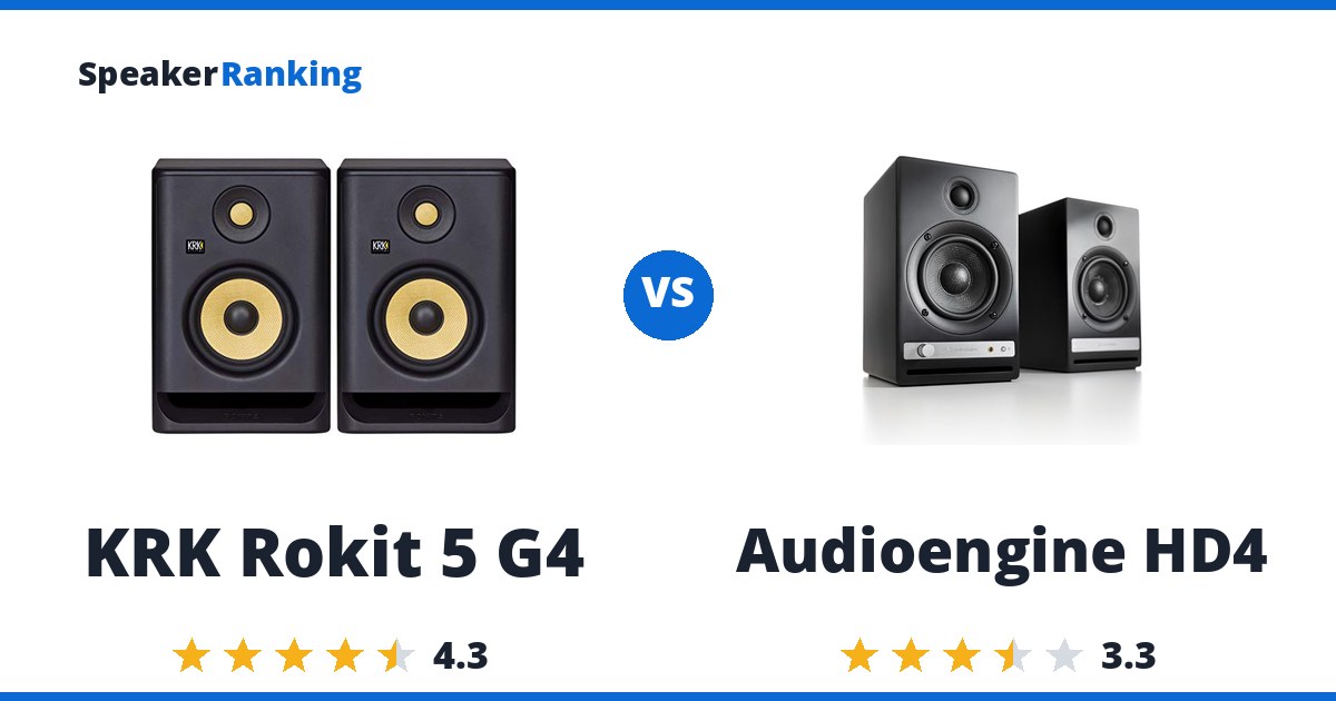 KRK Rokit 5 G4 vs Audioengine HD4
