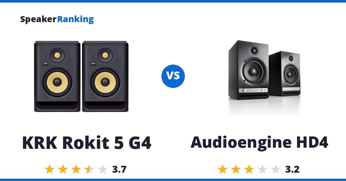 KRK Rokit 5 G4 vs Audioengine HD4