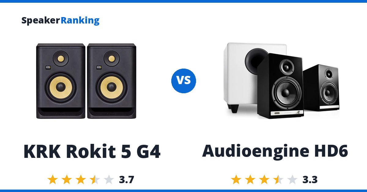 KRK Rokit 5 G4 vs Audioengine HD6