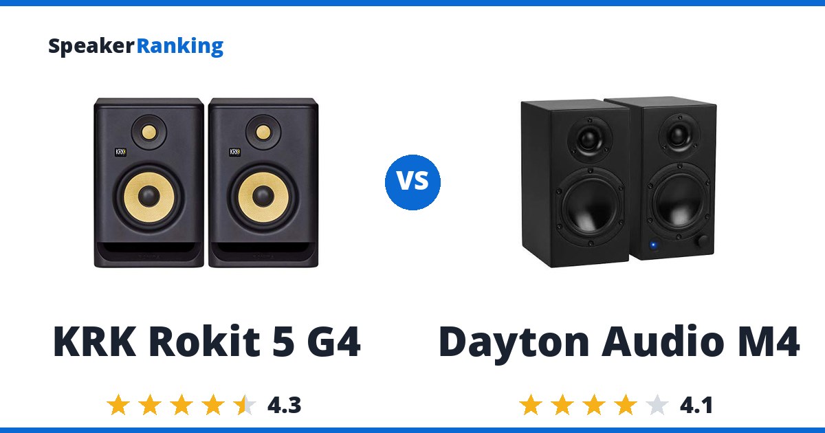 KRK Rokit 5 G4 vs Dayton Audio M4