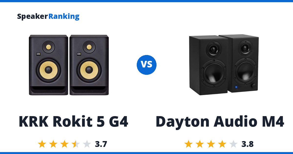 KRK Rokit 5 G4 vs Dayton Audio M4