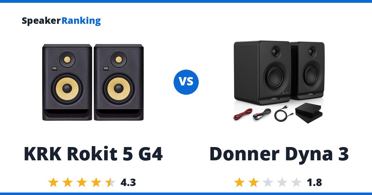 KRK Rokit 5 G4 vs Donner Dyna 3