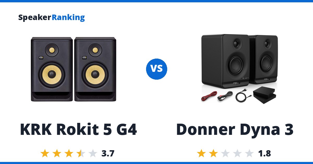 KRK Rokit 5 G4 vs Donner Dyna 3
