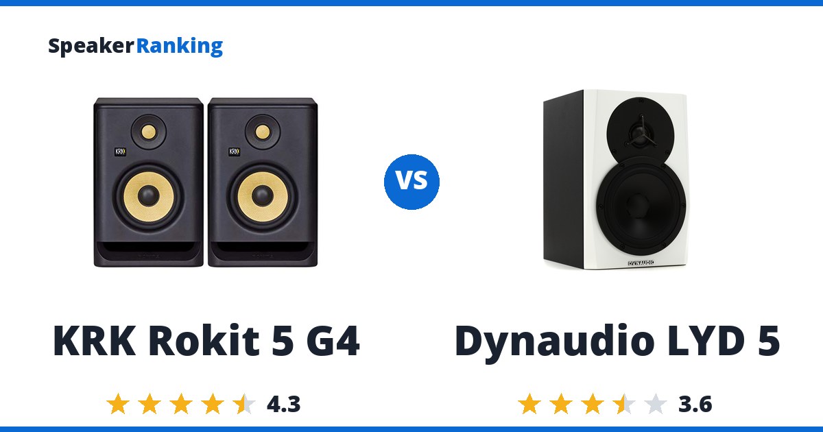 KRK Rokit 5 G4 vs Dynaudio LYD 5