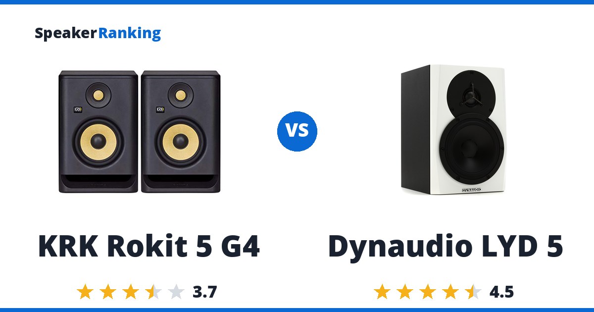 KRK Rokit 5 G4 vs Dynaudio LYD 5