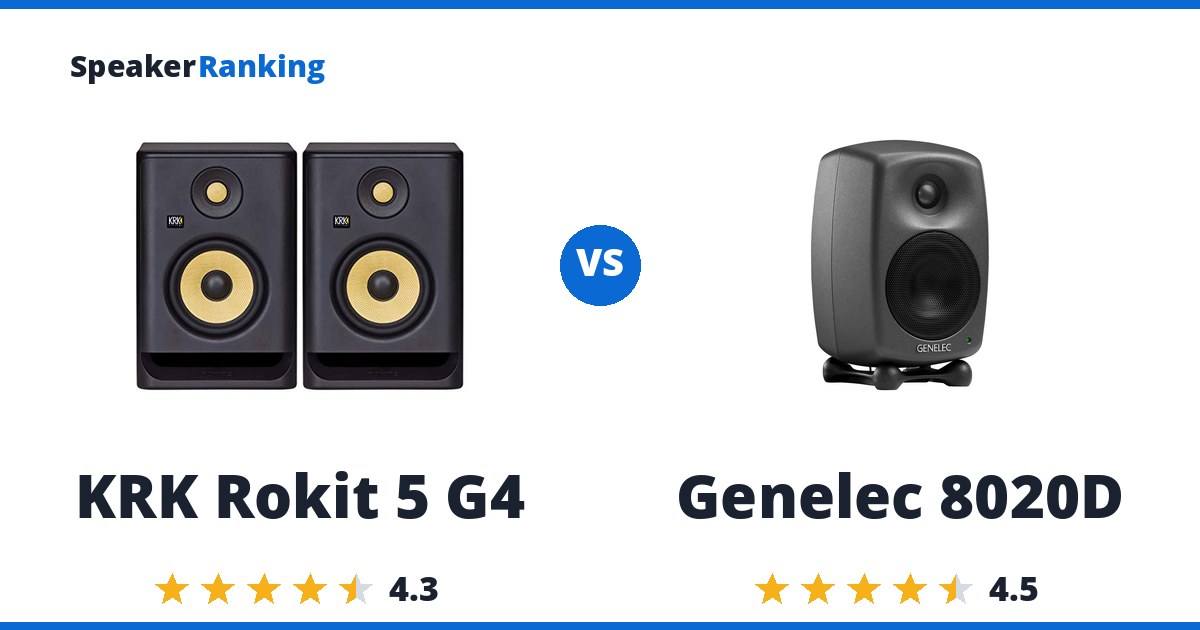 KRK Rokit 5 G4 vs Genelec 8020D