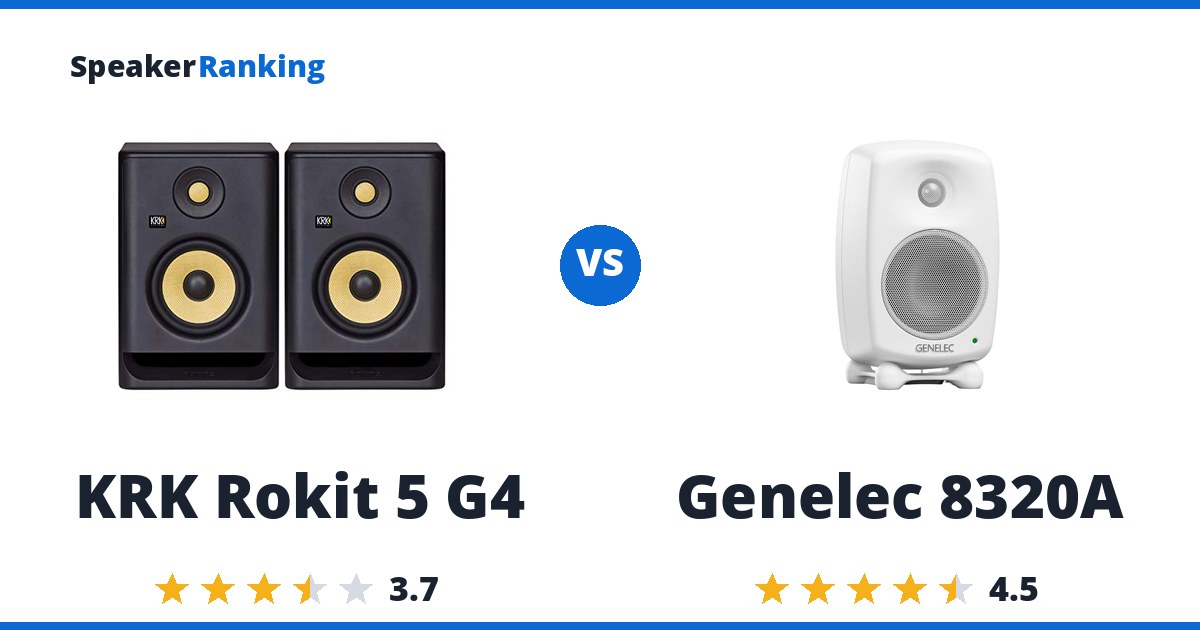 KRK Rokit 5 G4 vs Genelec 8320A