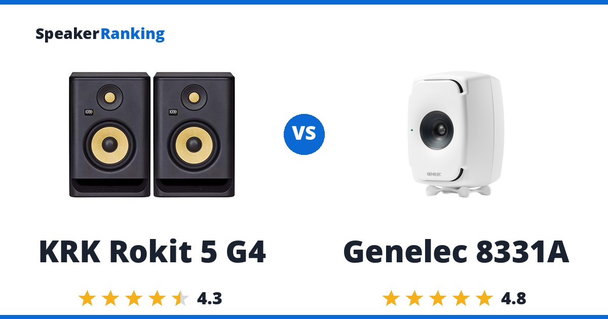 KRK Rokit 5 G4 vs Genelec 8331A