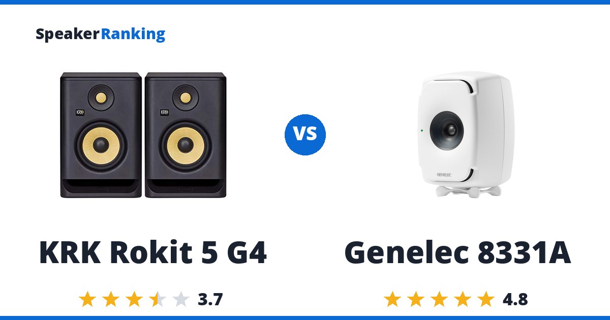 KRK Rokit 5 G4 vs Genelec 8331A