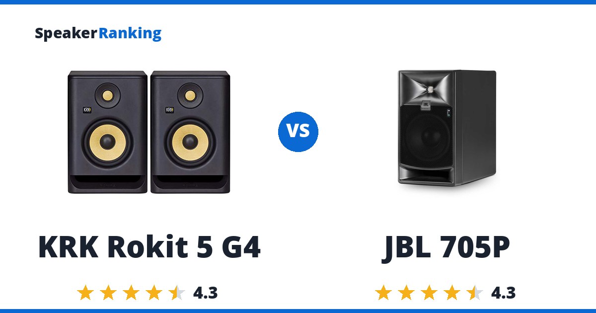 KRK Rokit 5 G4 vs JBL 705P