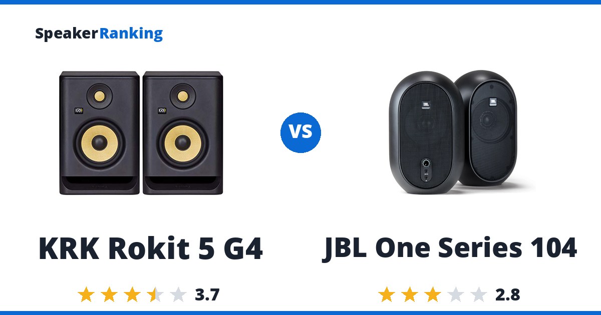 KRK Rokit 5 G4 vs JBL One Series 104