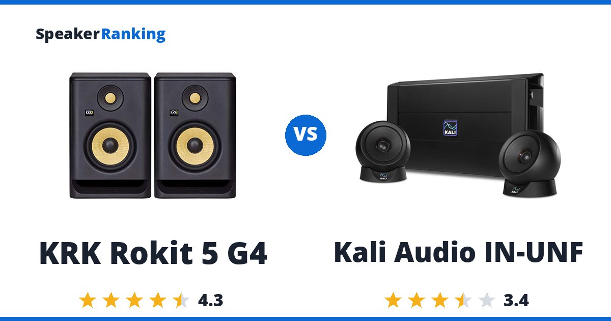KRK Rokit 5 G4 vs Kali Audio IN-UNF