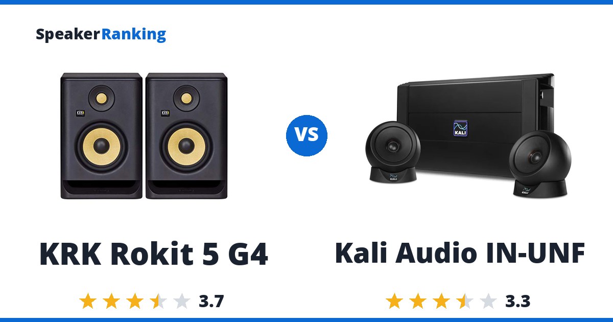 KRK Rokit 5 G4 vs Kali Audio IN-UNF