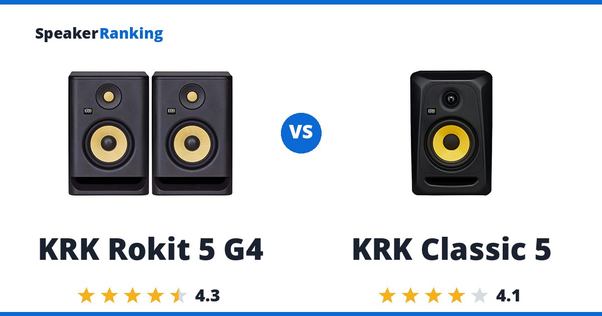 KRK Rokit 5 G4 vs KRK Classic 5
