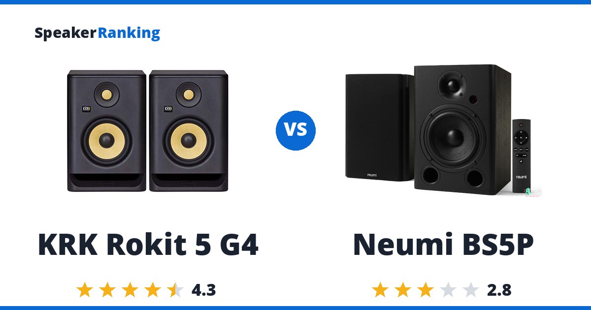KRK Rokit 5 G4 vs Neumi BS5P