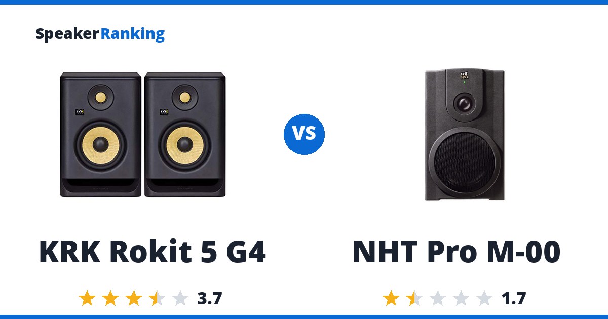 KRK Rokit 5 G4 vs NHT Pro M-00