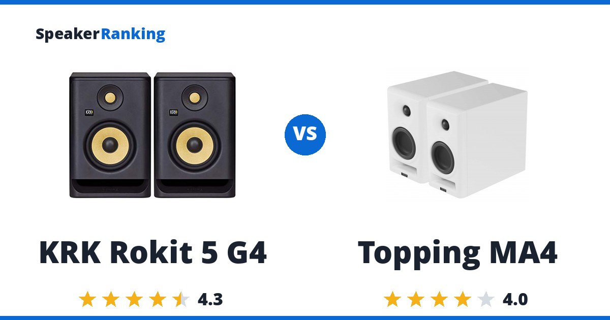 KRK Rokit 5 G4 vs Topping MA4